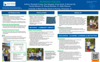 Burning Issues