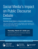 Social Media's Impact on Public Discourse Debate