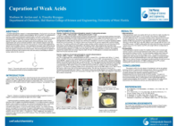 Cupration of Weak Acids