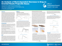 An Analysis of Mach-dependent Decrease in Drag on Inverted Nozzle Projectile Bases