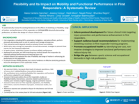 Flexibility and Its Impact on Mobility and Functional Performance in First Responders: A Systematic Review