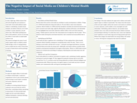 The Negative Impact of Social Media on Children's Mental Health