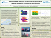 Seagrass Beds: Analysis of Environmental Variables Against Population Composition and Density