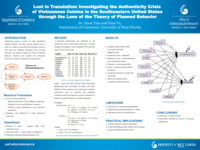 Lost in Translation: Investigating the Authenticity Crisis of Vietnamese Cuisine in the Southeastern United States through the Lens of the Theory of Planned Behavior