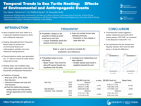 Temporal Trends in Sea Turtle Nesting: Effects of Environmental and Anthropogenic Events