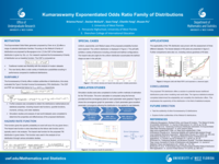 Kumaraswamy Exponetiated Odds Ratio Family of Distributions