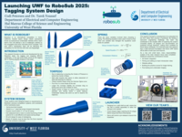 Launching UWF to Robosub 2025: Tagging System Design