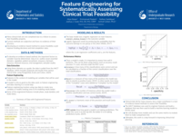 Feature Engineering for Systematically Assessing Clinical Trial Feasibility