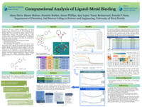 Computational Analysis of Ligand-Metal Binding