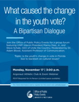 What caused the change in the youth vote? A Bipartisan Dialogue