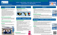 Spray to Save: Narcan Education and Distribution