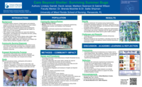Care Beyond Shelter: Surviving Summer Bugs