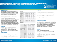 Cardiovascular Clinic and Lipid Clinic Master Athletes study