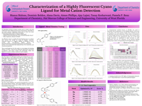 Characterization of a Highly Fluorescent Cyano Ligand for Metal Cation Detection