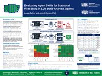 Evaluating Agent Skills for Statistical Reasoning in LLM Data-Analysis Agents