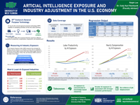 ARTICIAL INTELLIGENCE EXPOSURE AND INDUSTRY ADJUSTMENT IN THE U.S. ECONOMY