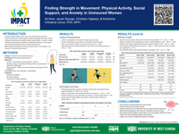 Finding Strength in Movement: Physical Activity, Social Support, and Anxiety in Uninsured Women
