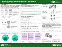 On the Tychonoff Theorem and its Equivalences