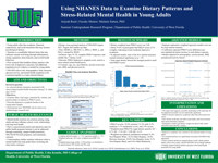 Using NHANES Data to Examine Dietary Patterns and Stress-Related Mental Health in Young Adults