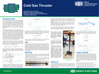 Cold Gas Thruster