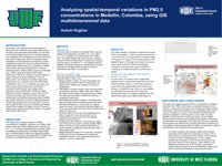 Analyzing spatial-temporal variations in PM2.5 concentrations in Medellín, Colombia, using GIS multidimensional data