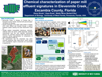 Chemical characterization of paper mill effluent signatures in Elevenmile Creek, Escambia County, Florida